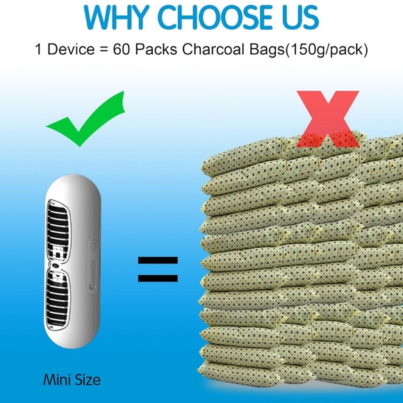 Refrigerator Deodorizer Safe Fridge Deodorizer Refrigerator Odor Eliminator - Picture 2 of 6